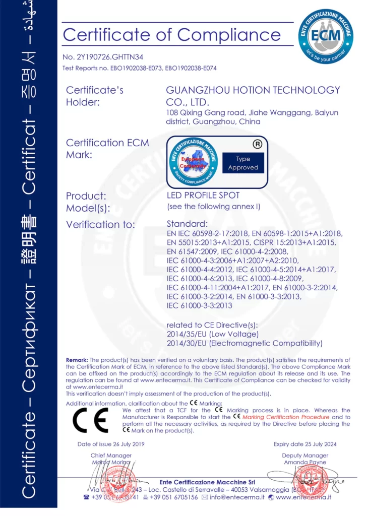 CE certificate - LED Profiles