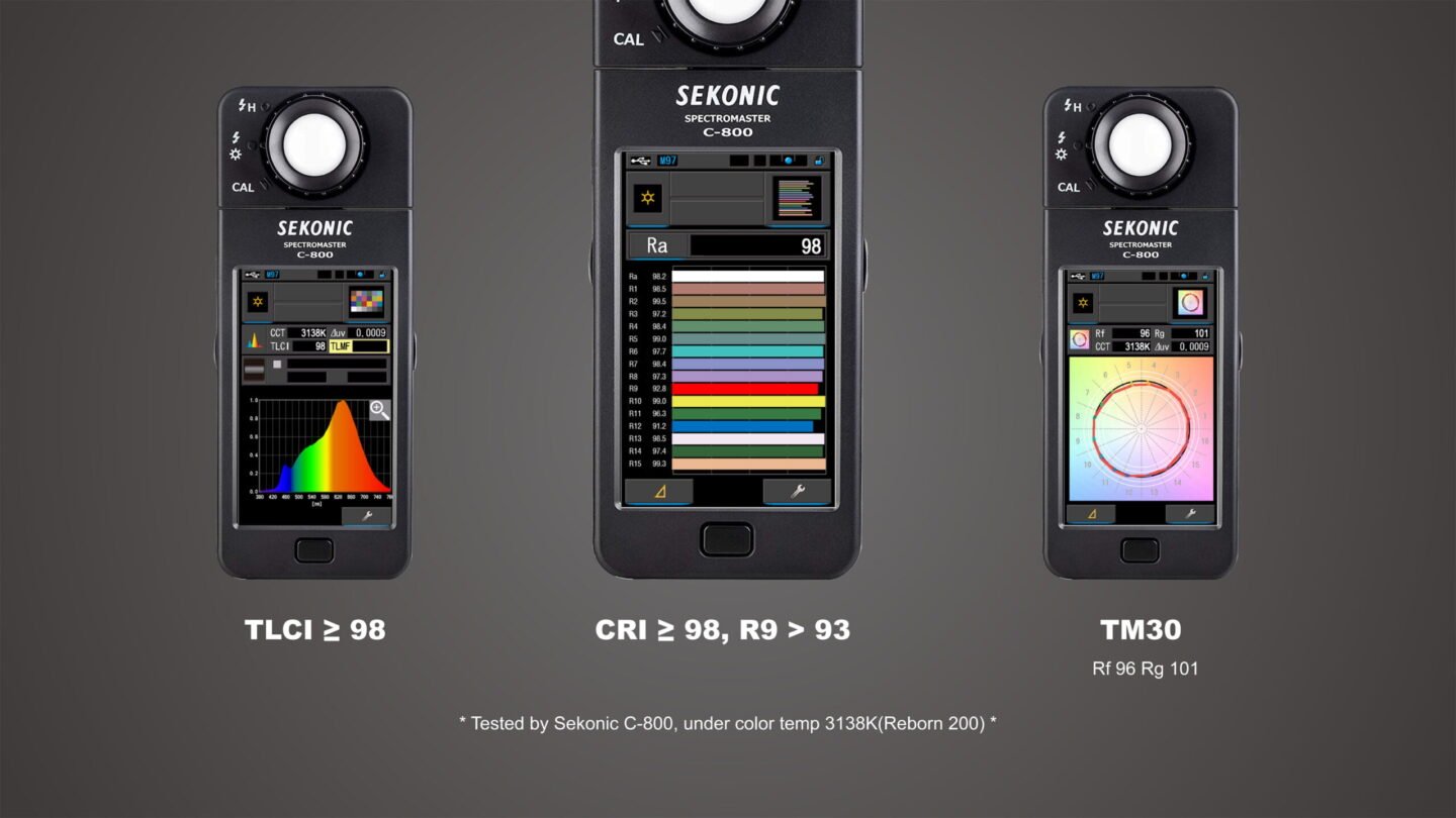 Photometric Reborn 200 on C800