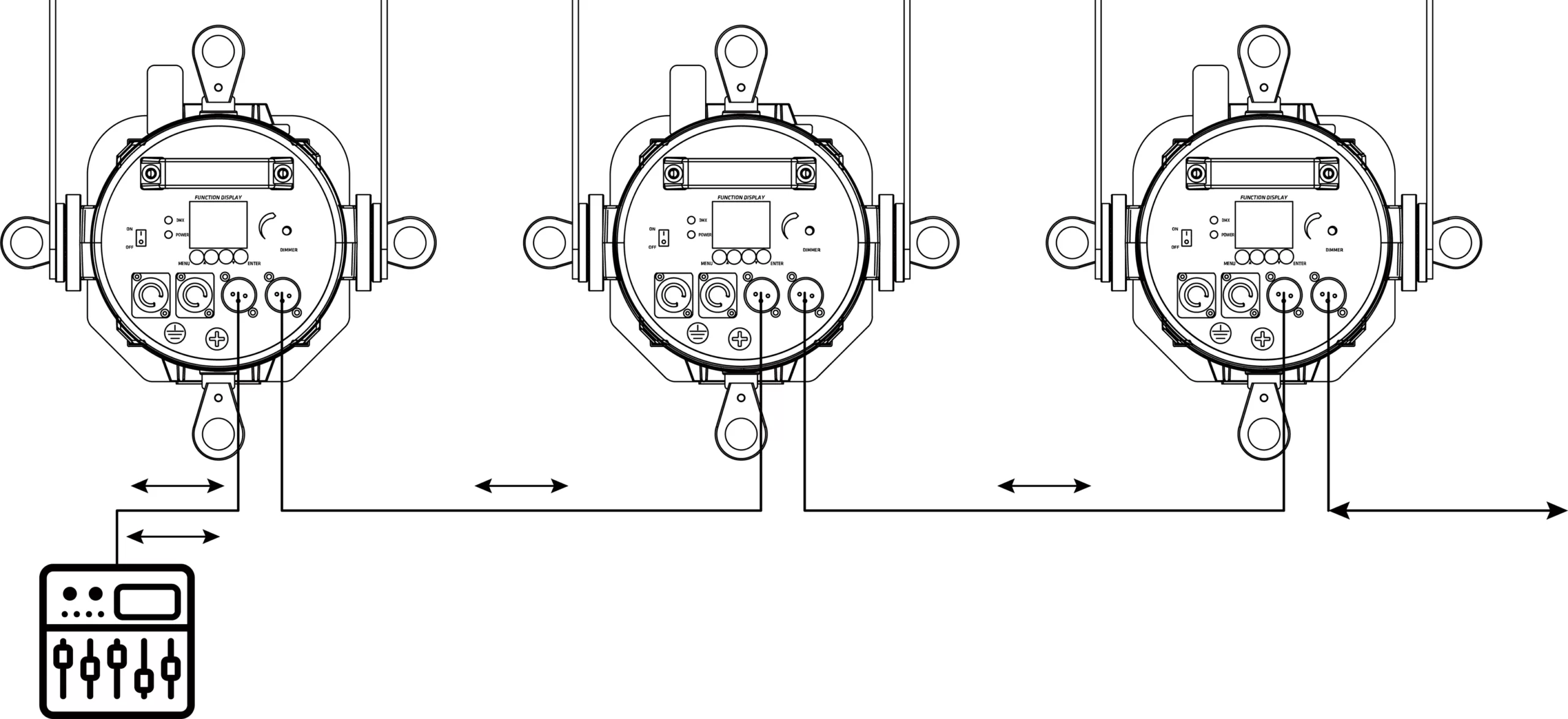 Rdm Link Bi Direction